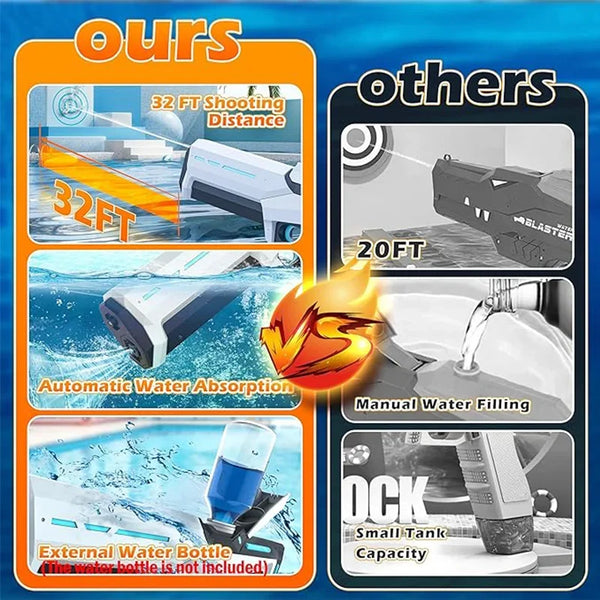 Powerful Splash Blasters